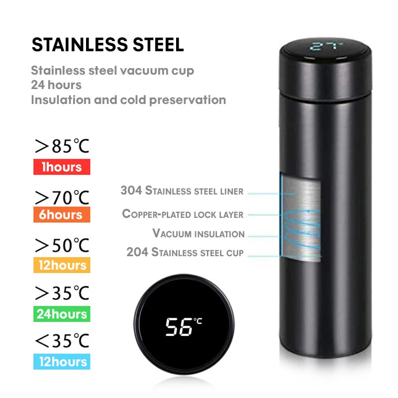 27062440 500Ml Digital Thermos Bottle Smart Cup With Temperature Display 304 Stainless Steel Vacuum Insulated Intelligent Coffee Cup - jurk.store