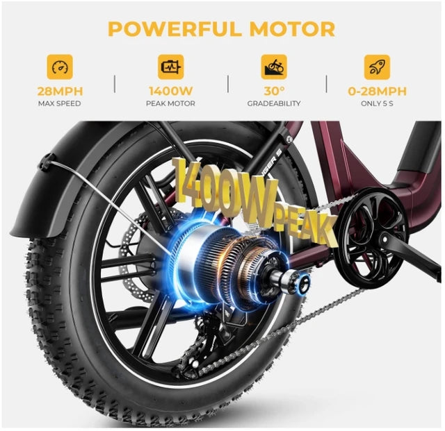 AE072444 Step-Thru Electric Bike for Adults 750W BaFang Motor 48V 20AH,35-90miles Full Suspension Ebike 2024 New electric bikes